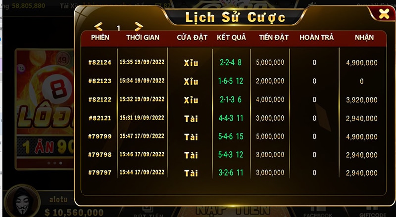 Lợi nhuận của những nhóm kéo được tính toán khá là ưng mắt