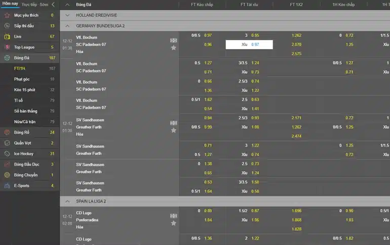 Kèo cá cược thể thao tại nhà cái uy tín